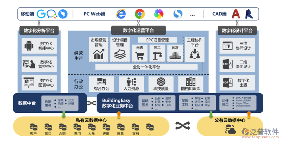峰贤建筑工程